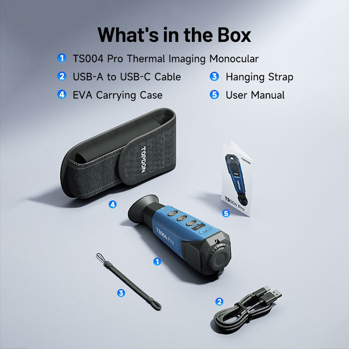 What's In The Box 