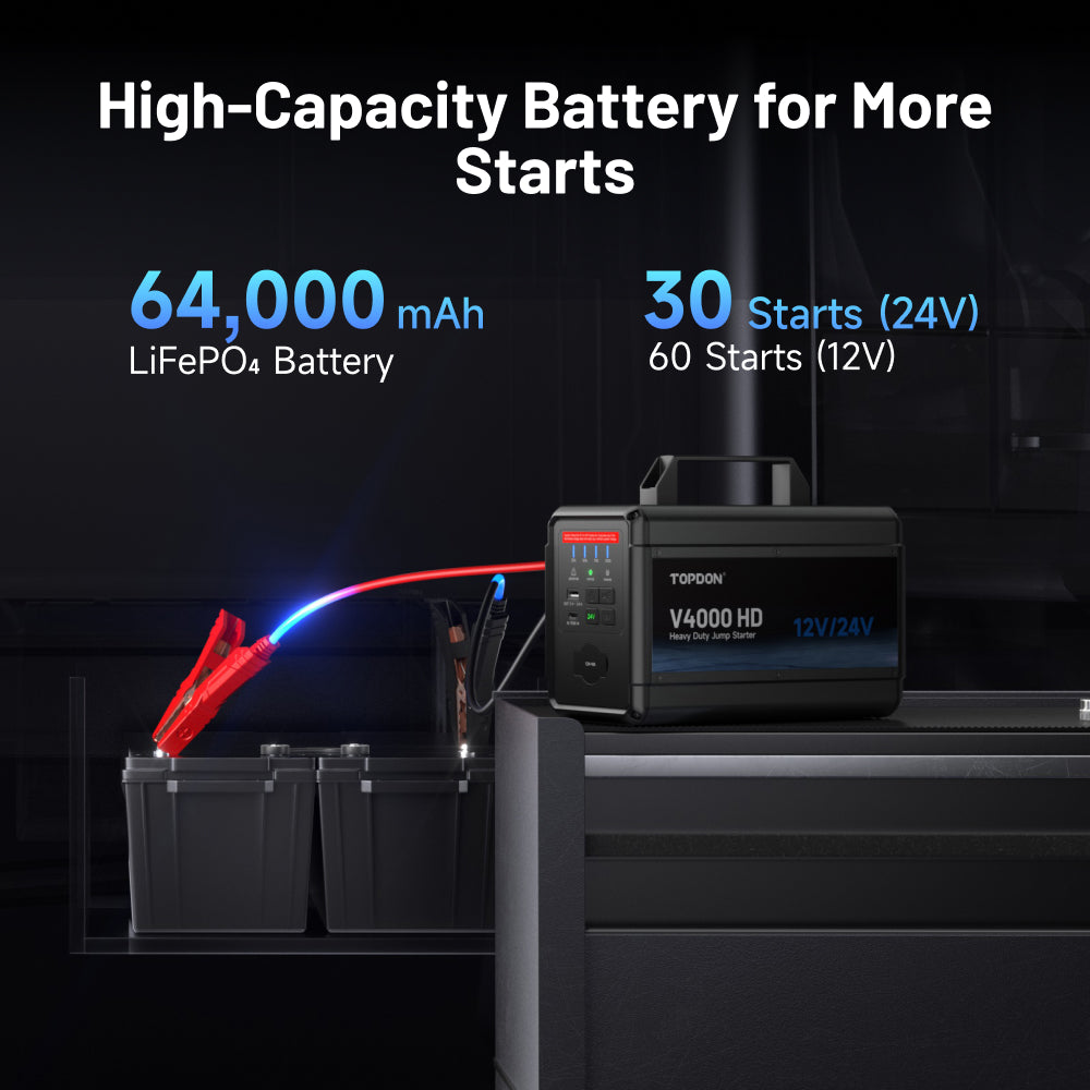 High-Capacity Battery For More Starts 