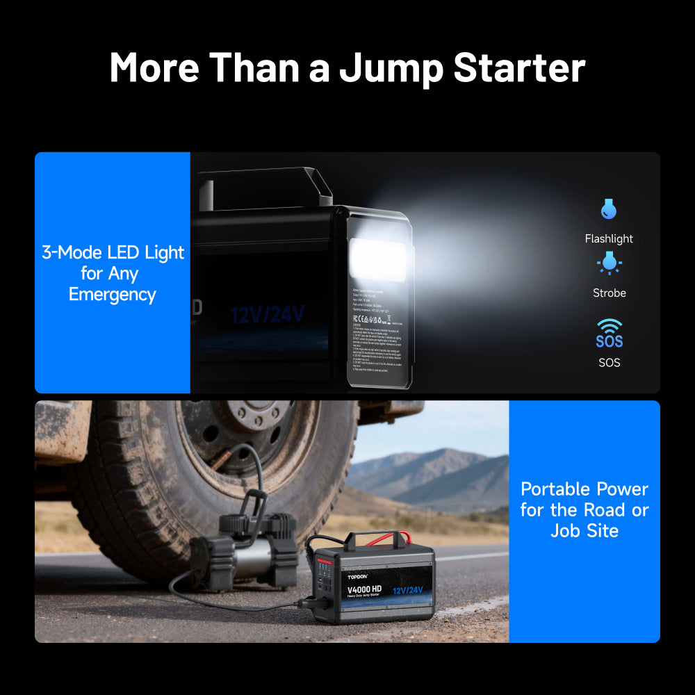 More Than A Jump Starter 