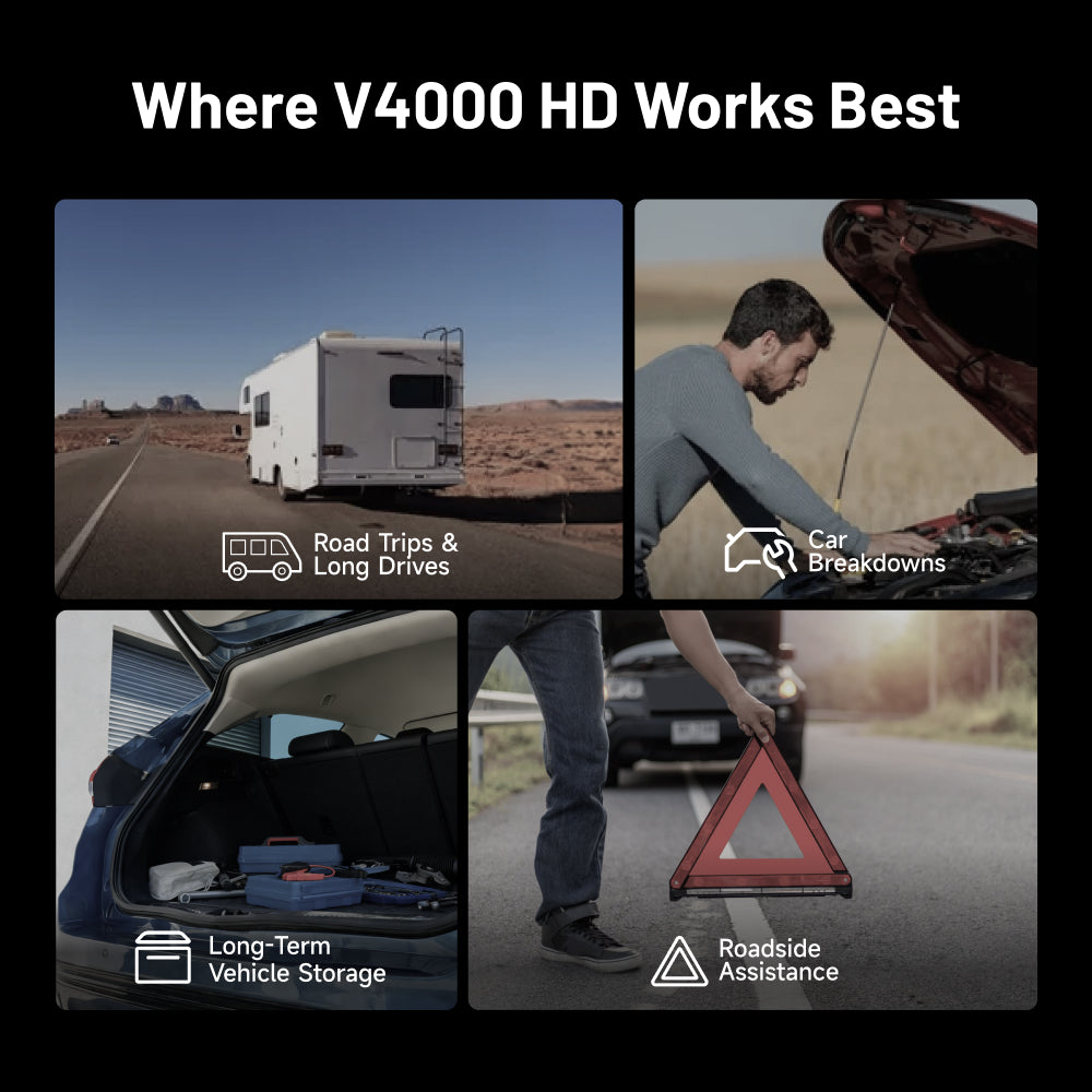 Where V4000HD Works Best 