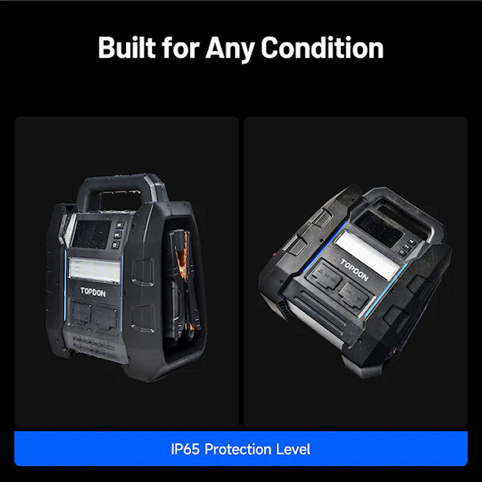 Built For Any Condition IP65 Protection Level