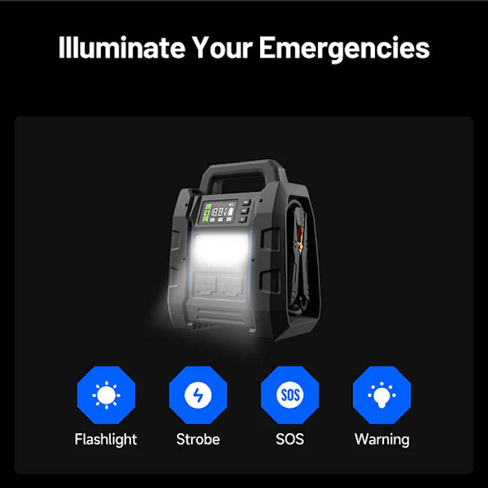 Illuminate Your Emergencies