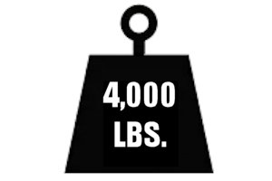 4,000 lbs. Capacity 