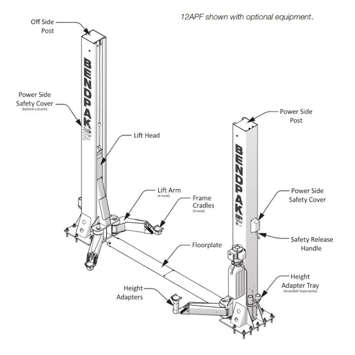 BendPak 12APF Floorplate Direct-Drive Two Post Lift