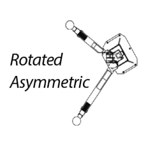 *Rotated Asymmetric