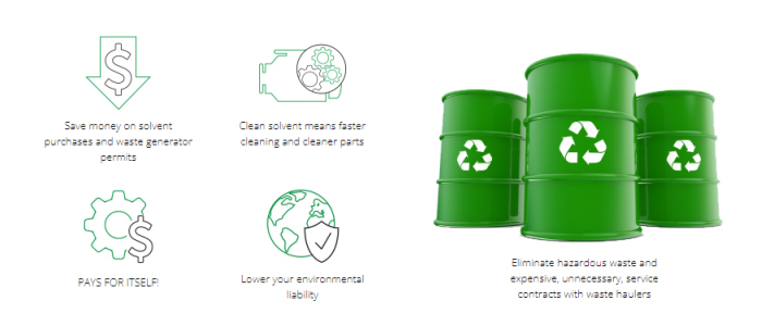 Solvent Recyclers